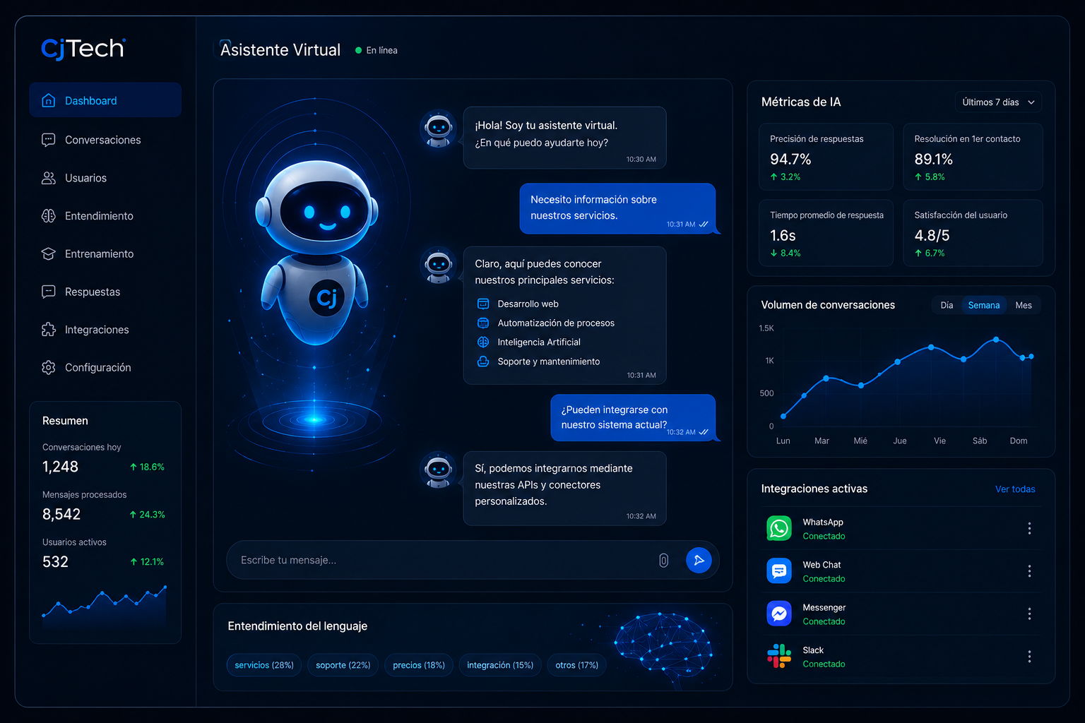 Proyecto de integración con inteligencia artificial